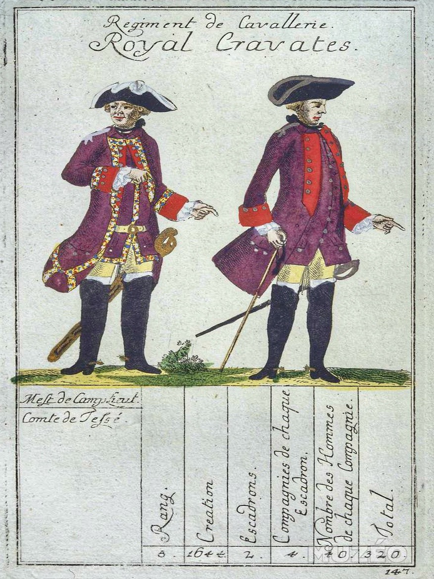 L'origine étonnante de la cravate
